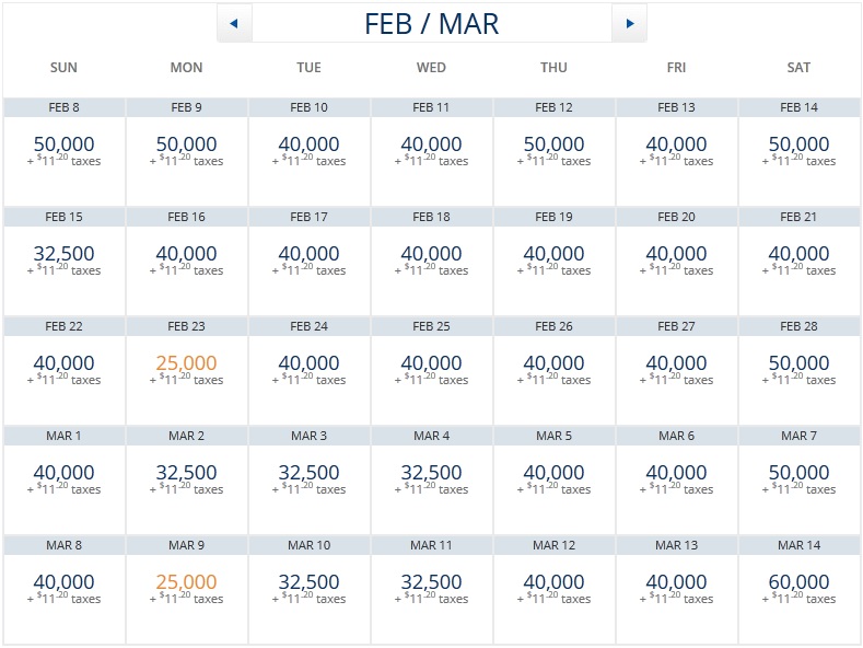 Delta Skymiles Chart For Travel