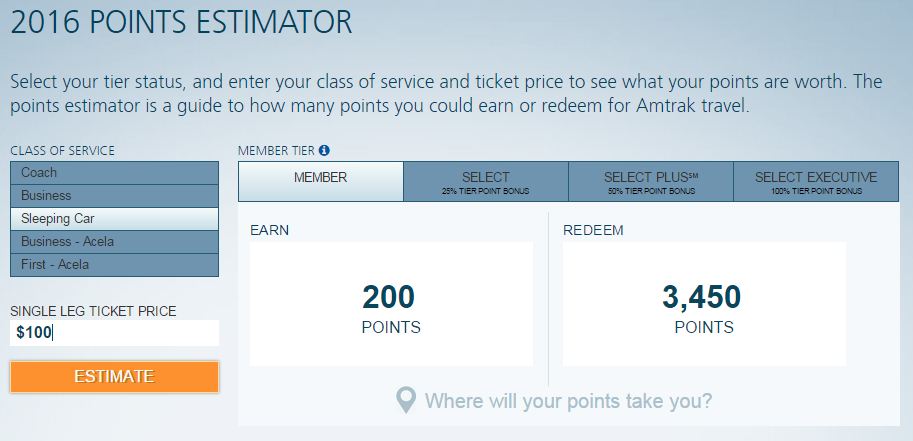 Amtrak Rewards Points Chart