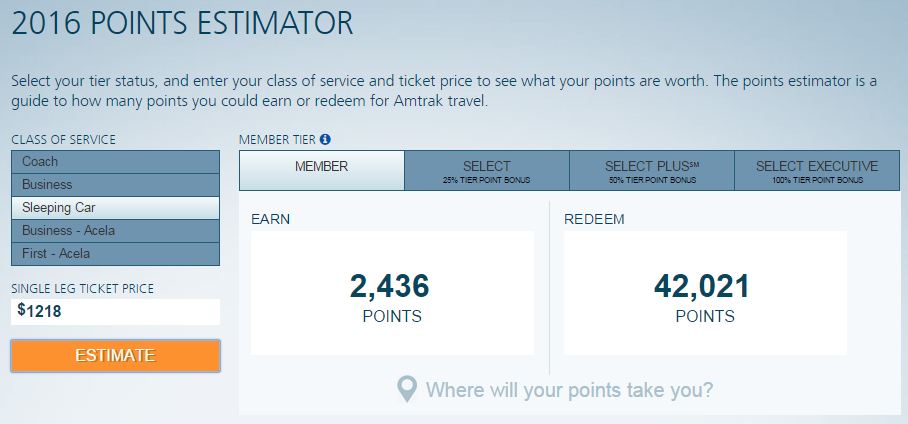 Amtrak Points Chart