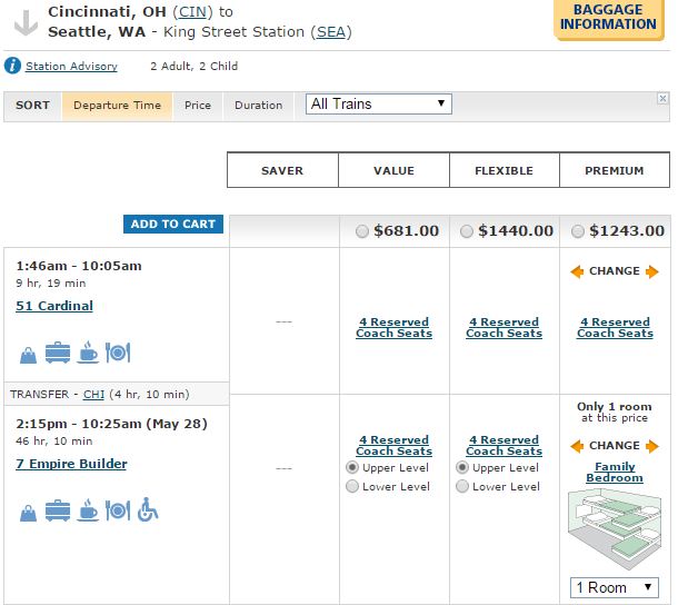 Amtrak Points Chart