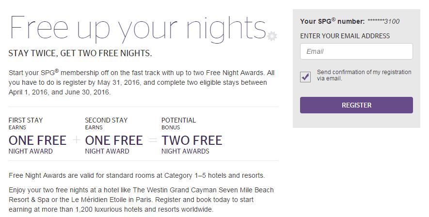 Spg Free Night Award Chart