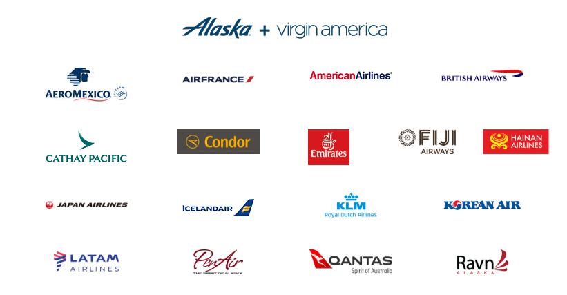 Alaska Airlines Partner Mileage Chart