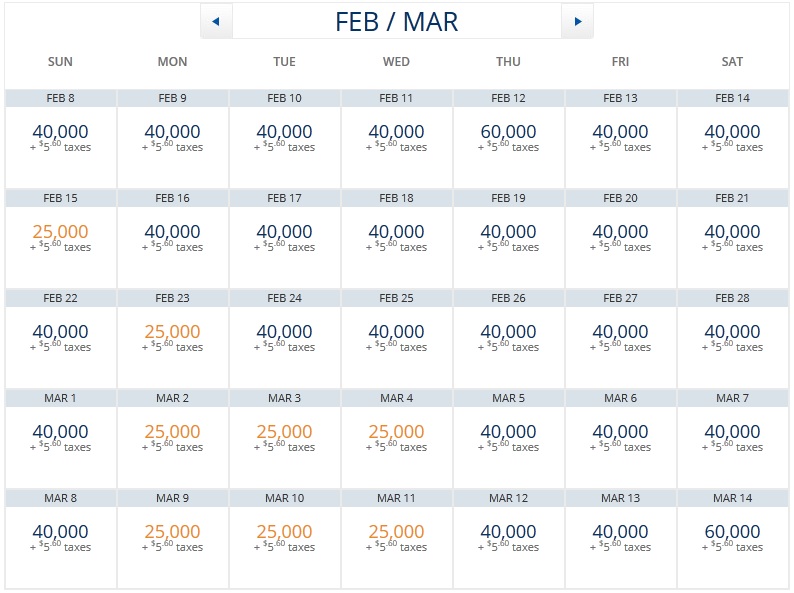 Delta Mileage Chart Award Travel