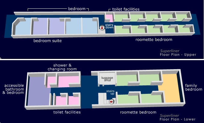 Amtrak Superliner vs. Viewliner - what's the difference 