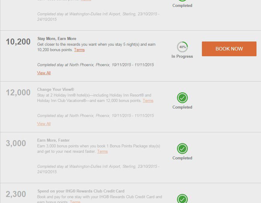 My IHG Accelerate points have posted – have yours?