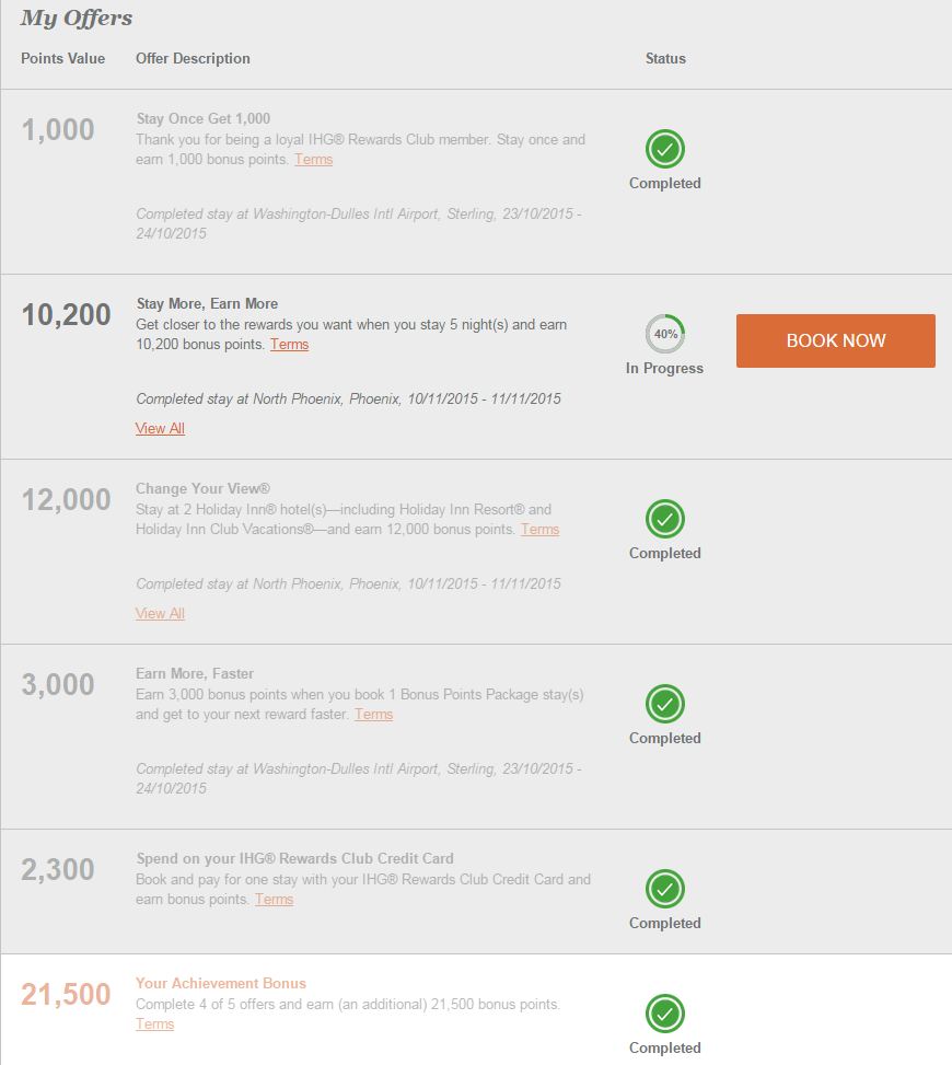 ihg-accelerate-points-posted