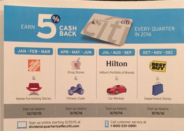 Citi Dividend Categories 2016: Complete list and how to maximize