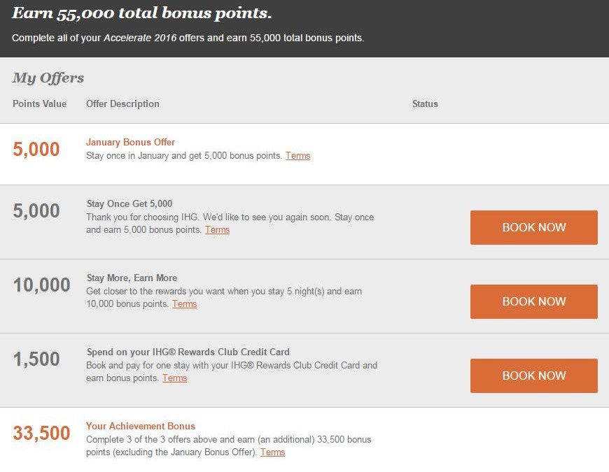 IHG Accelerate 2016 Spring promotion – let’s compare offers!