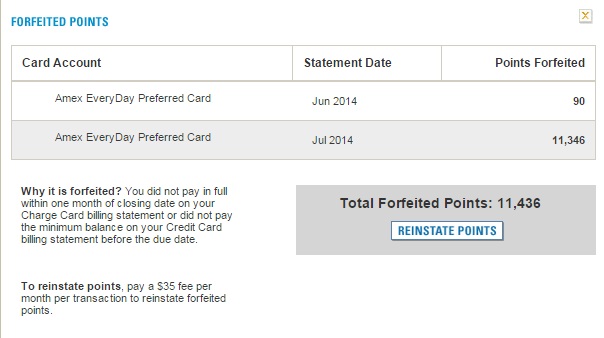 american-express-membership-rewards-forfeited-points-details