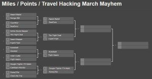 march-mayhem-2016-bracket-2