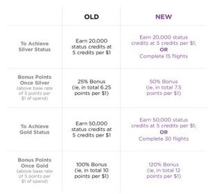 a grid of numbers and text