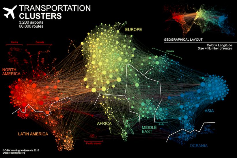 Data visualization of EVERY airport connected to EVERY other airport it flies