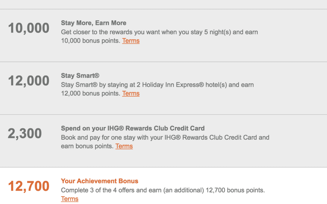 IHG Accelerate Fall 2016 offers are live – what are your offers?