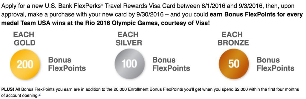 us-bank-flex-perks-olympics-2016-bonus
