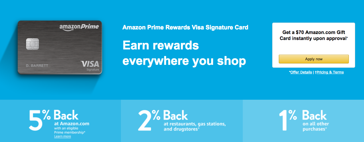 From A To Z Details On Revised Amazon Card With A Sweet 5 Cashback Category Points With A Crew