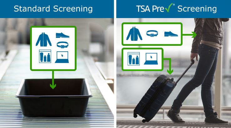 TSA PreCheck expands to 11 more airlines