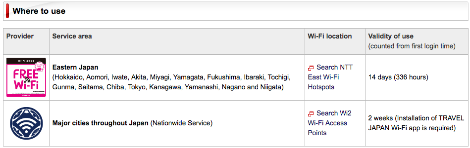 Flying Jal To Japan Soon Get Two Week Free Wi Fi With Jal Points With A Crew