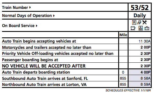 Amtrak Auto Train to Florida - Schedule