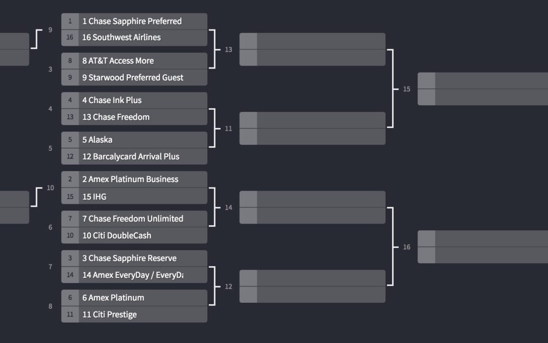 Card Madness Opening Round – Ink vs. Freedom; Alaska vs. Arrival
