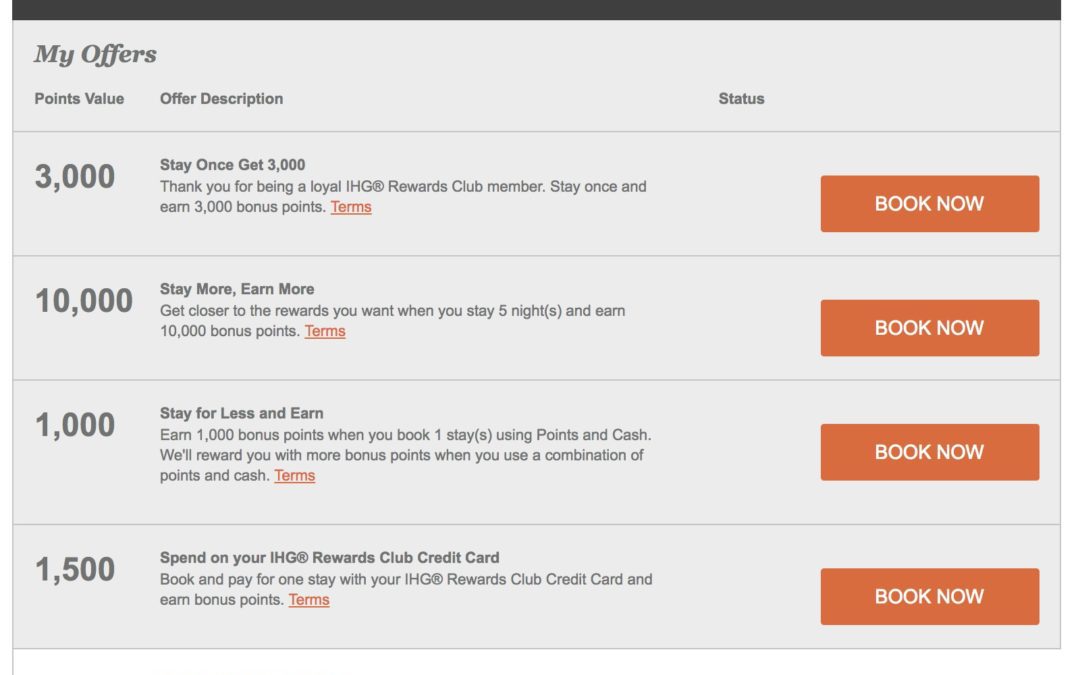 Did anyone else’s IHG Accelerate offers change?
