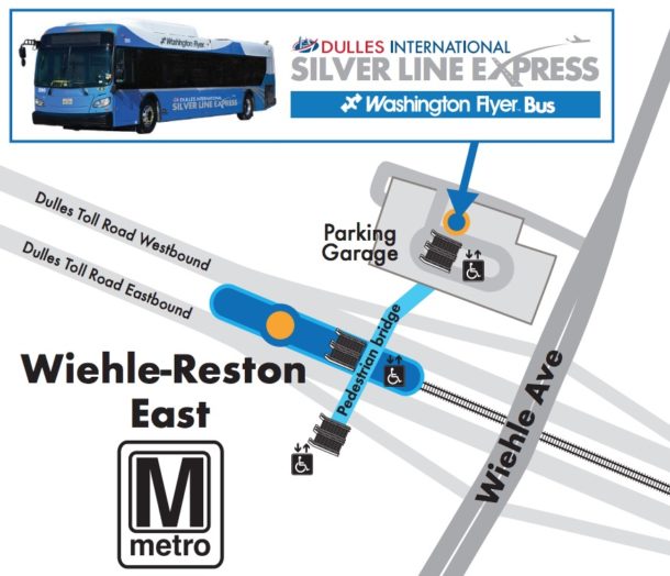 How to get from IAD to DCA (or downtown Washington DC) Points with a Crew