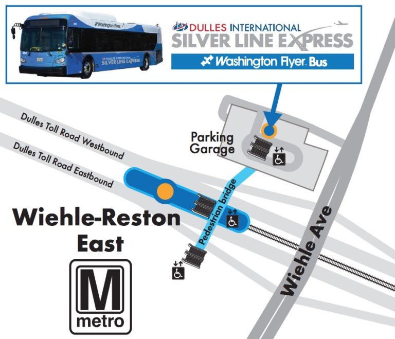 How to get from IAD to DCA (or downtown Washington DC) Points with a Crew