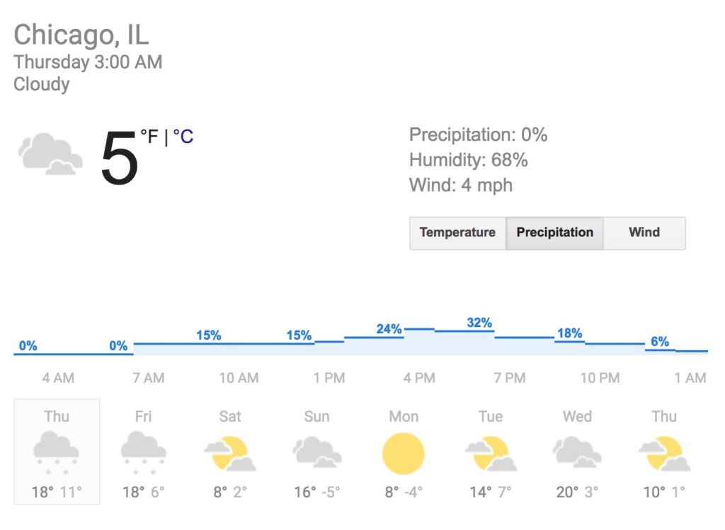 a screenshot of a weather forecast