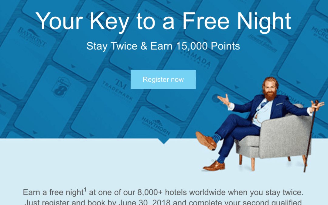 Wyndham free night promotion! Worth mattress running?