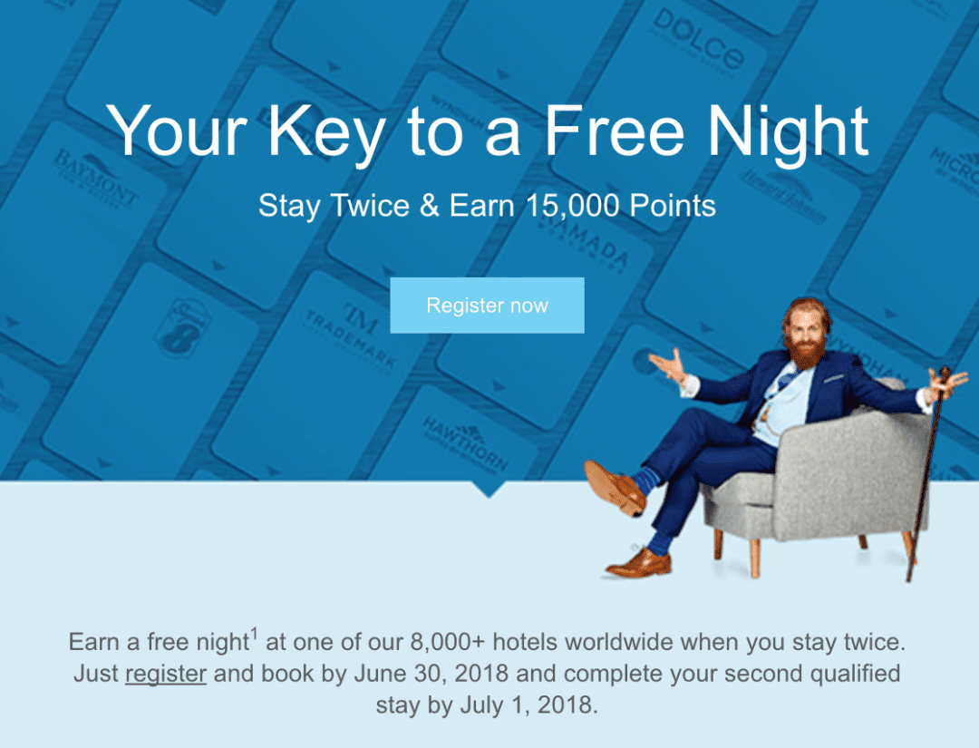 Wyndham free night promotion! Worth mattress running? Points with a Crew