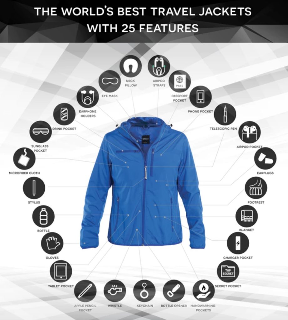 a blue jacket with icons and symbols