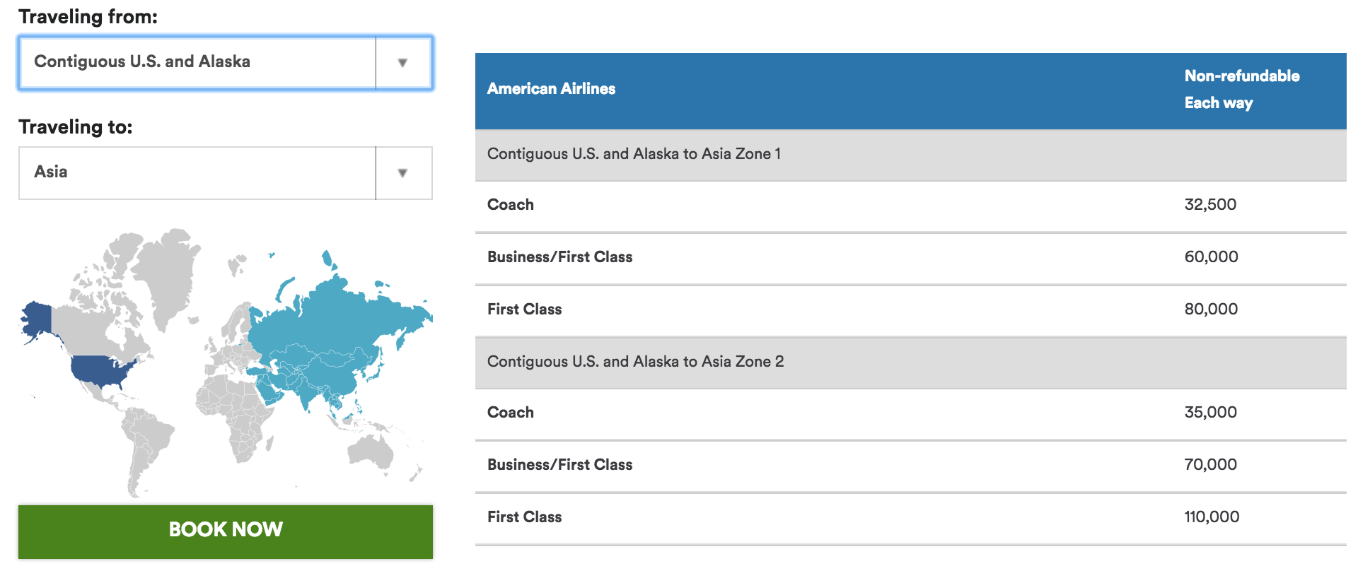 Spirit Airlines Zone Chart