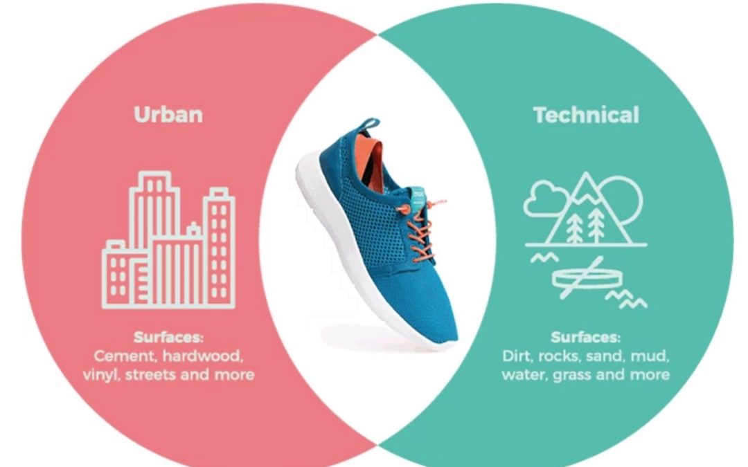 Kickstarter – Tropic: The Ultimate Travel Shoe