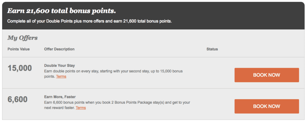 a screenshot of a casino bonus points