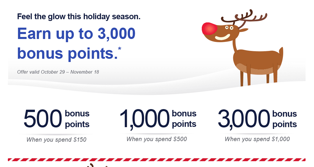 How you can get 13,000 miles in holiday shopping portal bonuses!