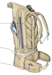 a diagram of a backpack