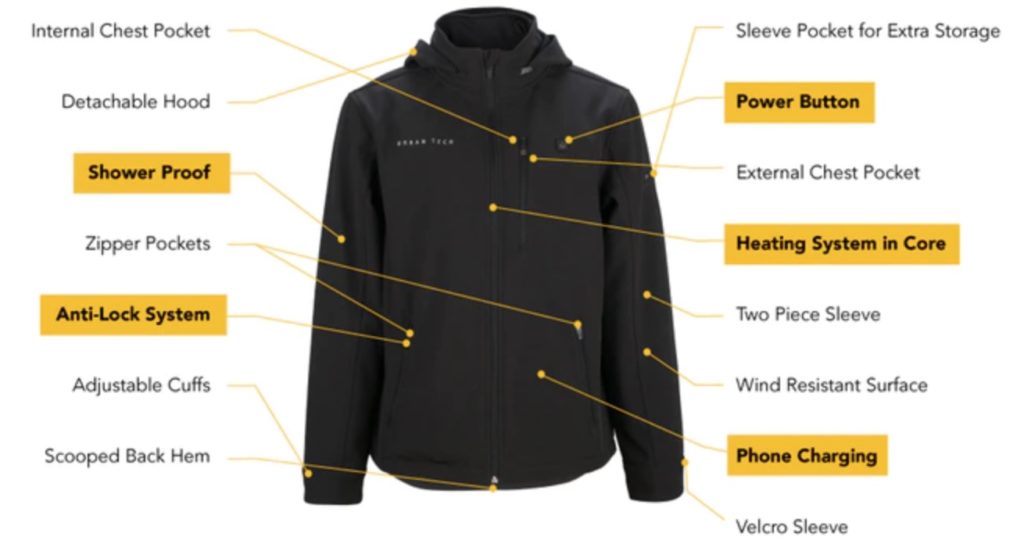 a black jacket with yellow labels