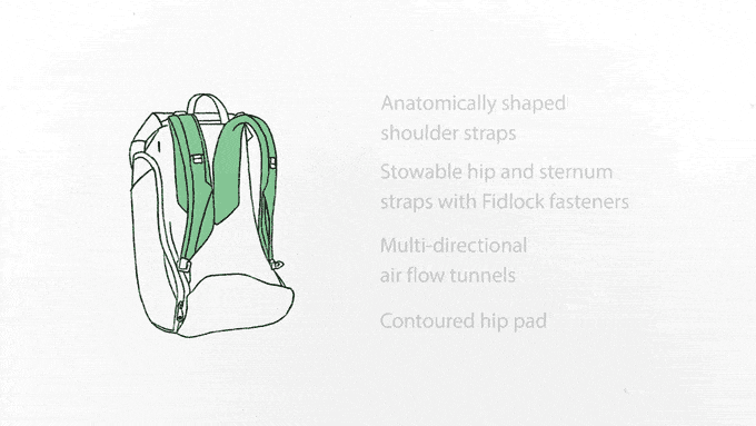 a green backpack with straps