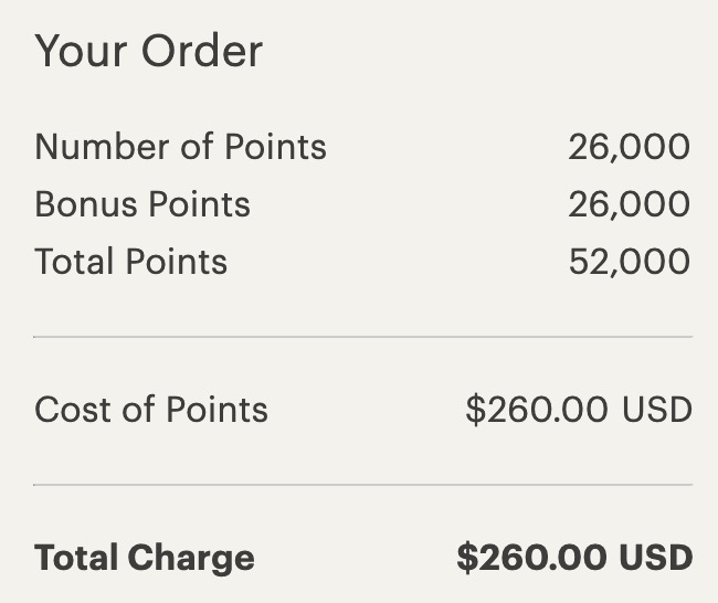 Ihg Points Redemption Chart