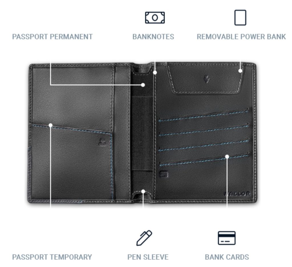 a black wallet with blue lines