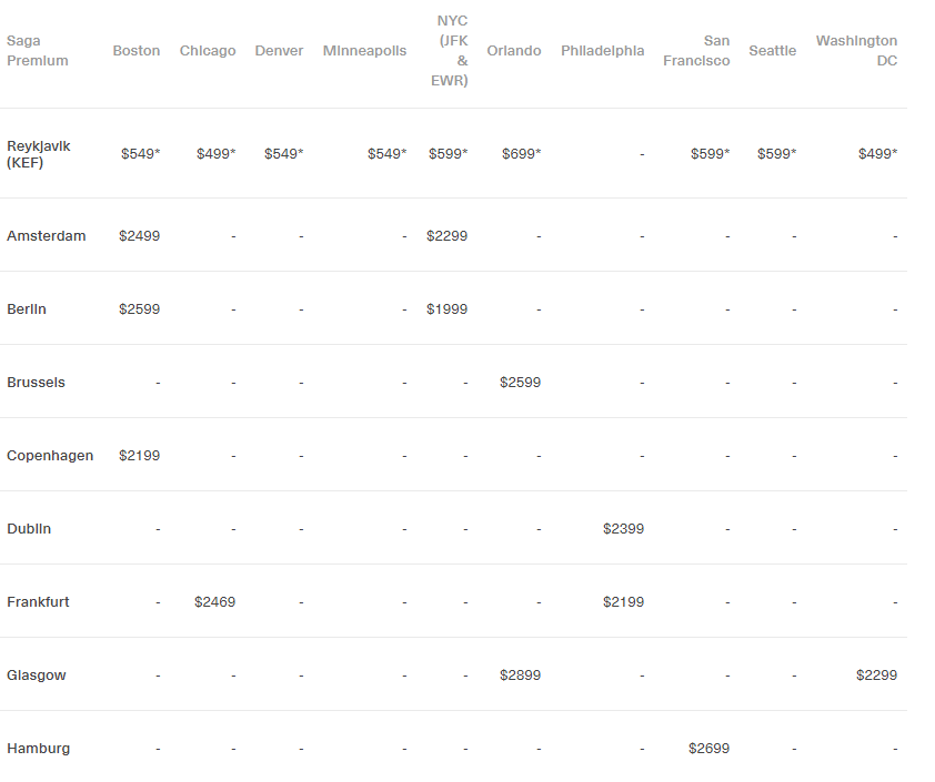 Delta Flight 2469 Seating Chart