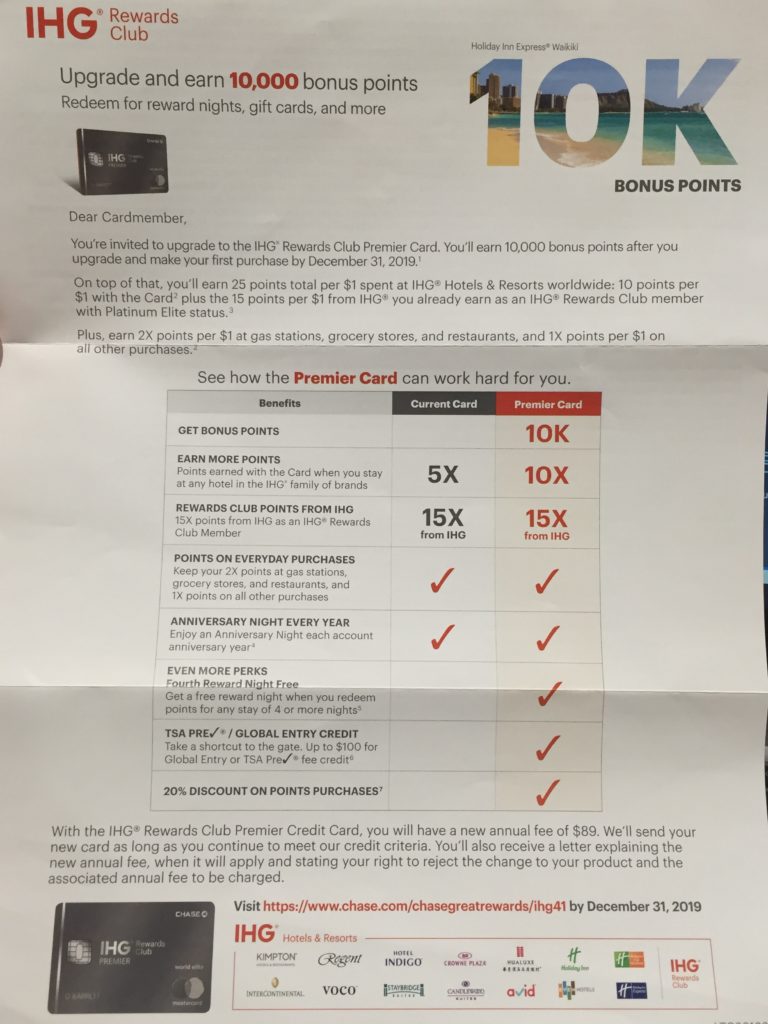 Ihg Rewards Chart