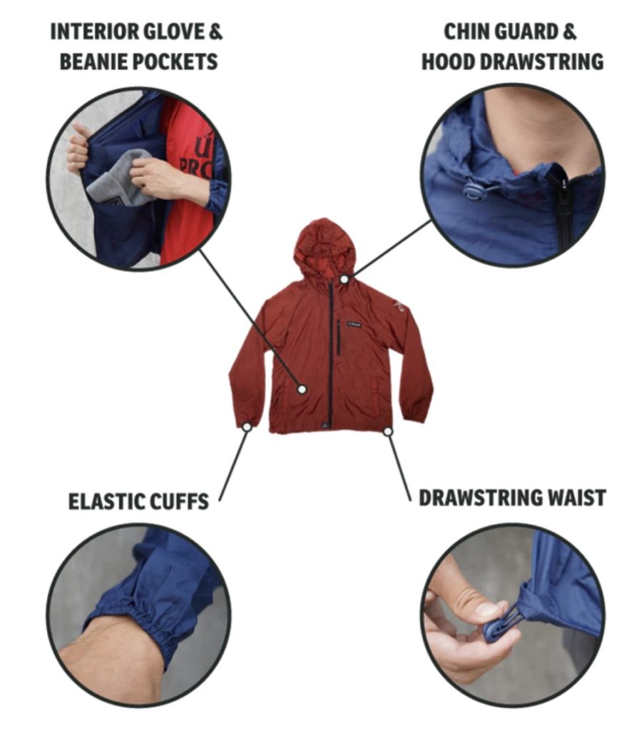 a diagram of a jacket