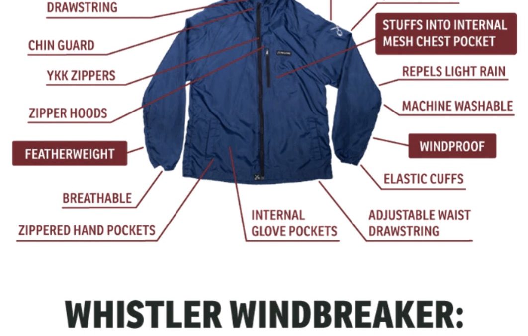 Kickstarter: Whistler self-healing travel windbreaker