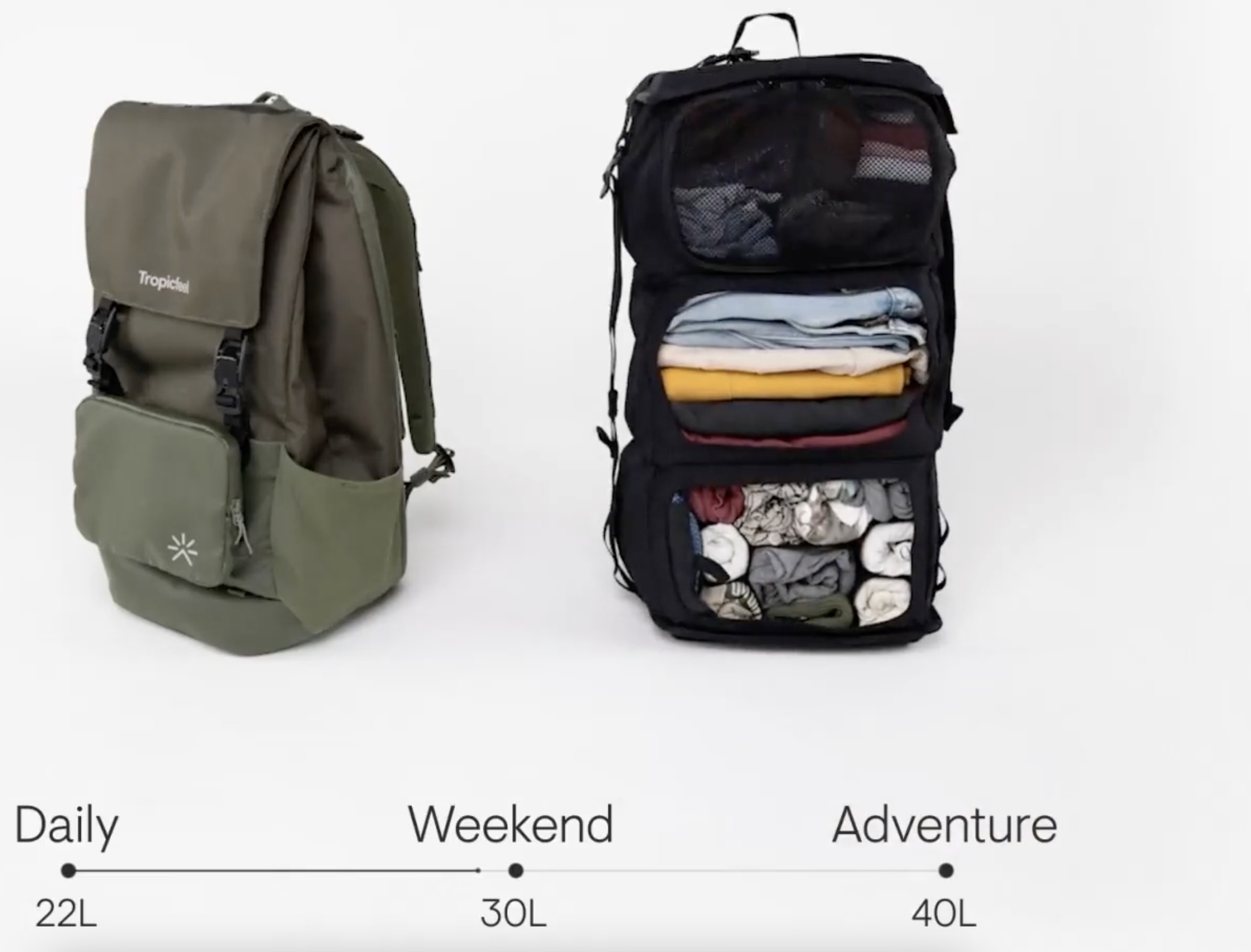 Tropicfeel Shell Backpack review - Points with a Crew