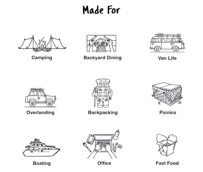 a line drawing of different types of camping items