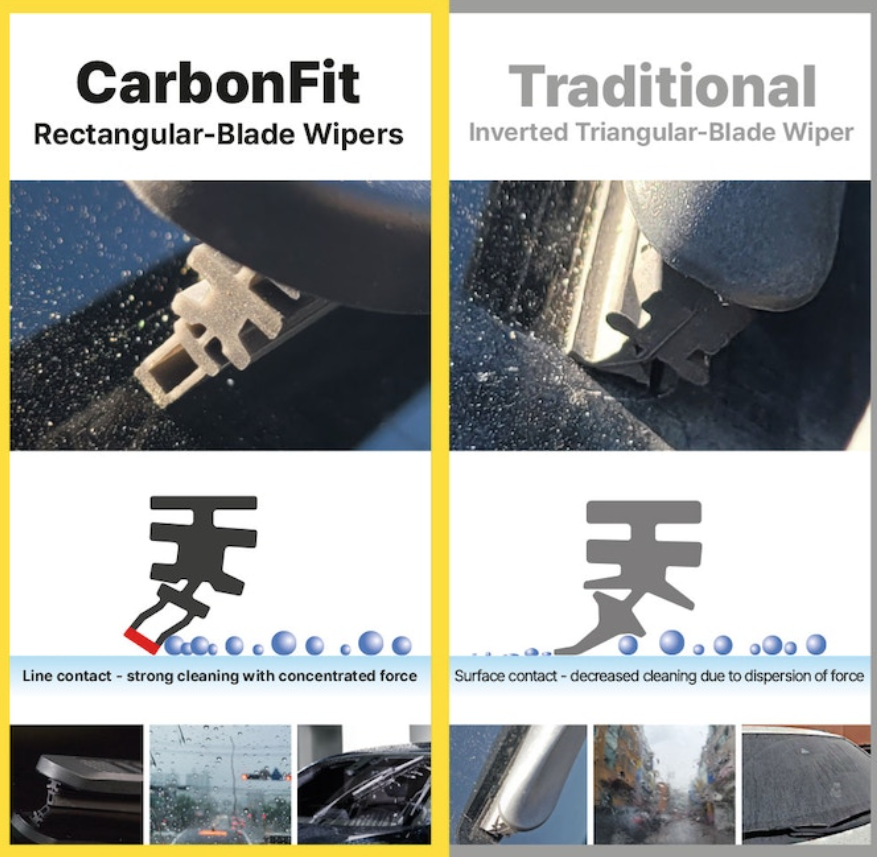a collage of images of a car wiper