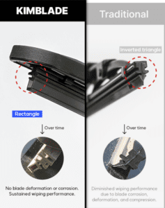 a close up of a plastic piece