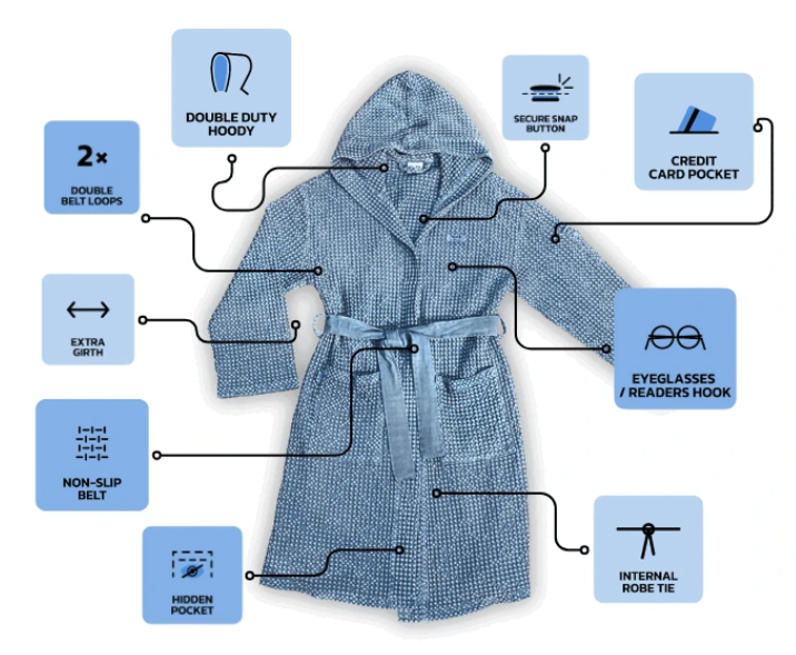 a blue robe with instructions
