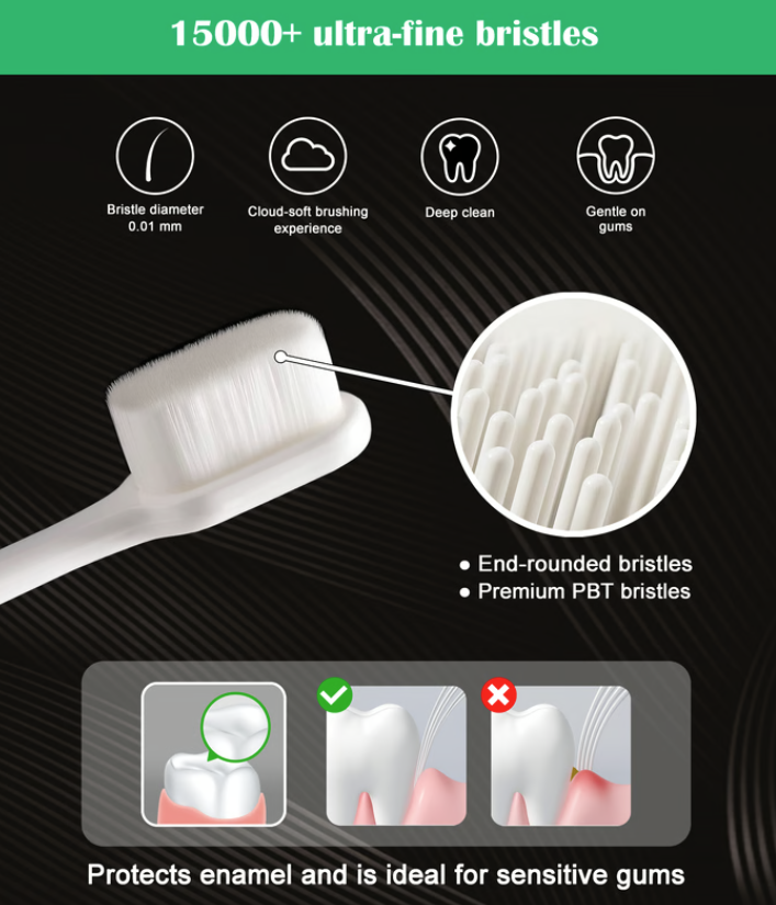 a poster of a toothbrush