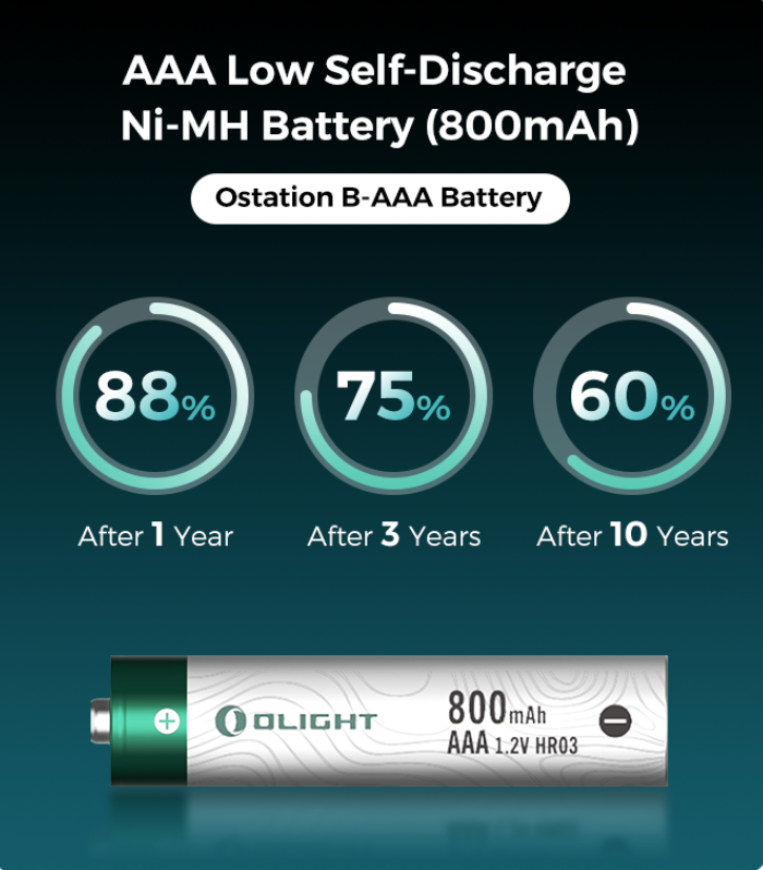 a battery with numbers and symbols